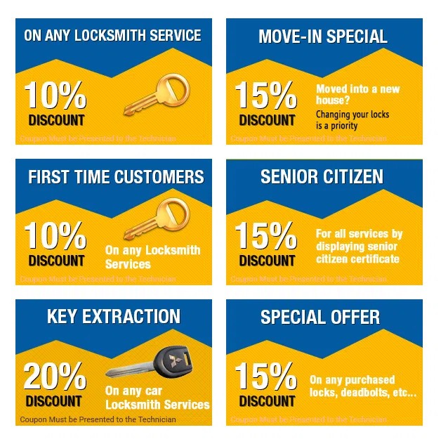 Bridgeport Expert Locksmith, Bridgeport, CT 203-651-6674 - cpn-n-19-img